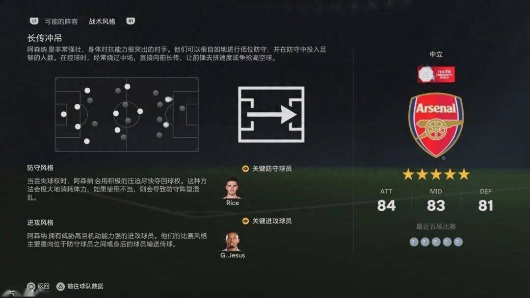 S FC24》评测：近些年改动最多的一作九游会真人游戏第一品牌《EA SPORT(图18)